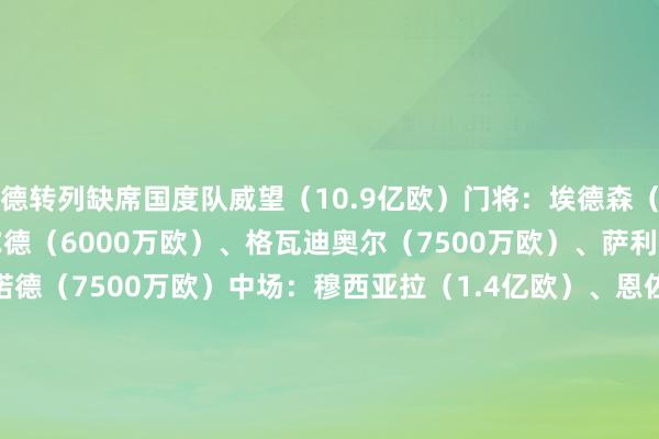 德转列缺席国度队威望(10.9亿欧)门将:埃德森(2000万欧)后卫:巴尔德(6000万欧)、格瓦迪奥尔(7500万欧)、萨利巴(8000万欧)、阿诺德(7500万欧)中场:穆西亚拉(1.4亿欧)、恩佐(7500万欧)、贝林厄姆(1.8亿欧)先锋:维尼修斯(1.7亿欧)、哈弗茨(6500万欧)、萨卡(1.5亿欧) 体育集锦