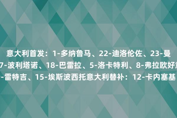意大利首发:1-多纳鲁马、22-迪洛伦佐、23-曼奇尼、21-巴斯托尼、7-波利塔诺、18-巴雷拉、5-洛卡特利、8-弗拉欧好意思、3-迪马尔科、9-雷特吉、15-埃斯波西托意大利替补:12-卡内塞基、14-维卡里奥、4-布翁乔尔诺、13-加比亚、19-坎比亚索、2-贝拉席瓦、6-里奇、16-克里斯坦特、17-奥尔索里尼、20-扎卡尼、10-拉斯帕多里、11-斯卡马卡挪威首发:1-尼兰德、5-沃尔费、17-赫格姆、3-阿耶尔、14-莱尔森、20-努萨、8-桑德·博格、6-帕特里克·伯格、18-托斯特维特、9-哈兰德、7-瑟尔洛特挪威替补:12-丁格兰、13-唐维克·桑德、4-厄斯蒂高、15-比约坎、16-佩德森、21-桑德雷·朗格斯、2-托尔斯比、19-阿恩斯塔德、22-鲍勃、23-阿尔茨加尔德、10-施耶尔德鲁普、11-拉尔森【本场比赛两边首发阵型图】【近期战绩及交锋历史】 体育最新信息